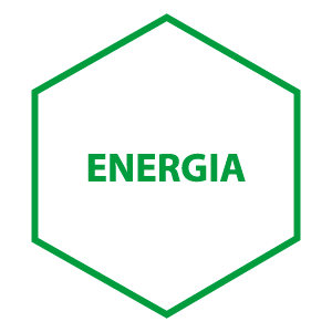 pulsante sezione Energia